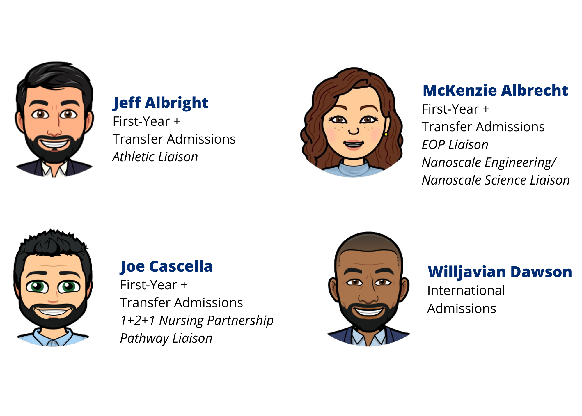 Image of Admissions Advisors with Names and Titles: Jeff Albright, First-Year Admissions + Athletic Liaison, Willjavian Dawson, First-Year Admissions + EOP Liaison, McKenzie Albrecht, Transfer Admissions + Nano Science and Engineering, and Alyssa Steele, First-Year Admissions, Joe Cascella, First Year and Transfer Admissions + Nursing Liaision